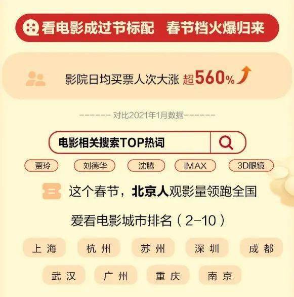 奧2025澳門六開獎(jiǎng)記錄下載9月28號(hào),外賣小哥收到平臺(tái)春節(jié)紅包