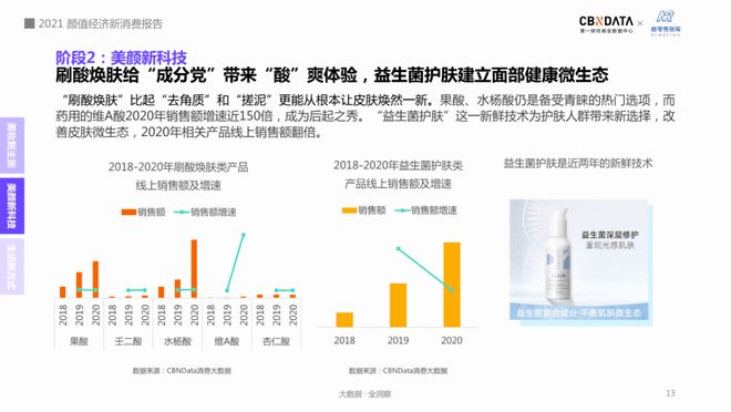 新澳門最新最快資料2025年,大學(xué)生戀愛四個(gè)月花費(fèi)近60萬