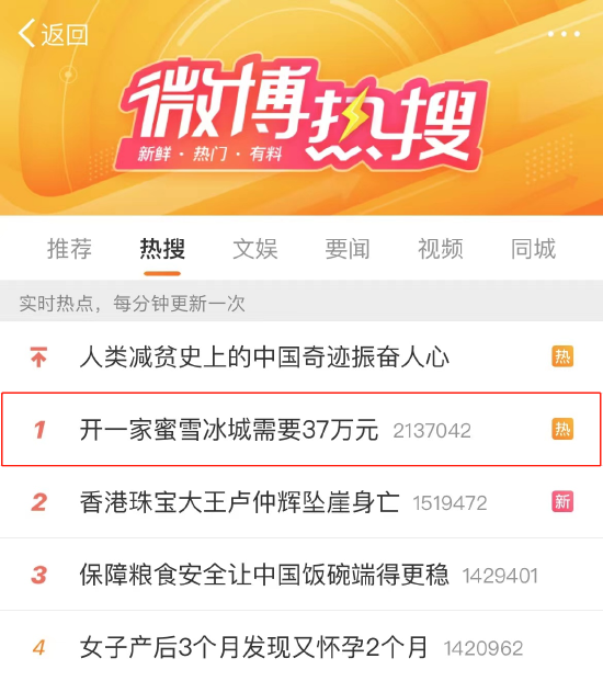 2025年管家婆100%準確,蜜雪冰城申請雪王愛農(nóng)業(yè)商標