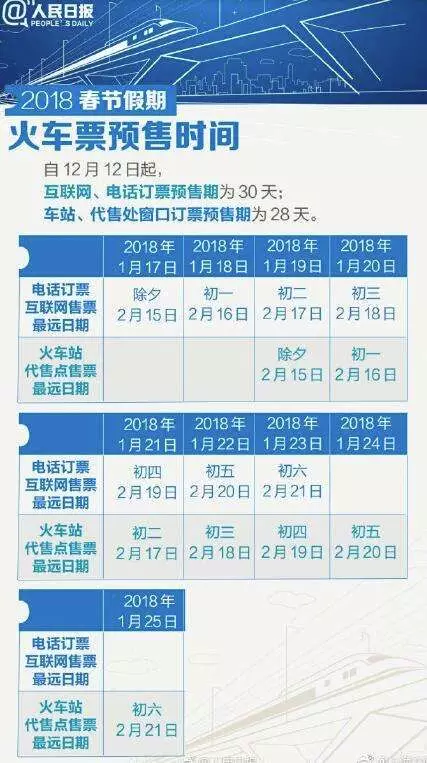 新澳門波色走勢圖表大全,春節(jié)澳門入境旅客量約117.23萬人次