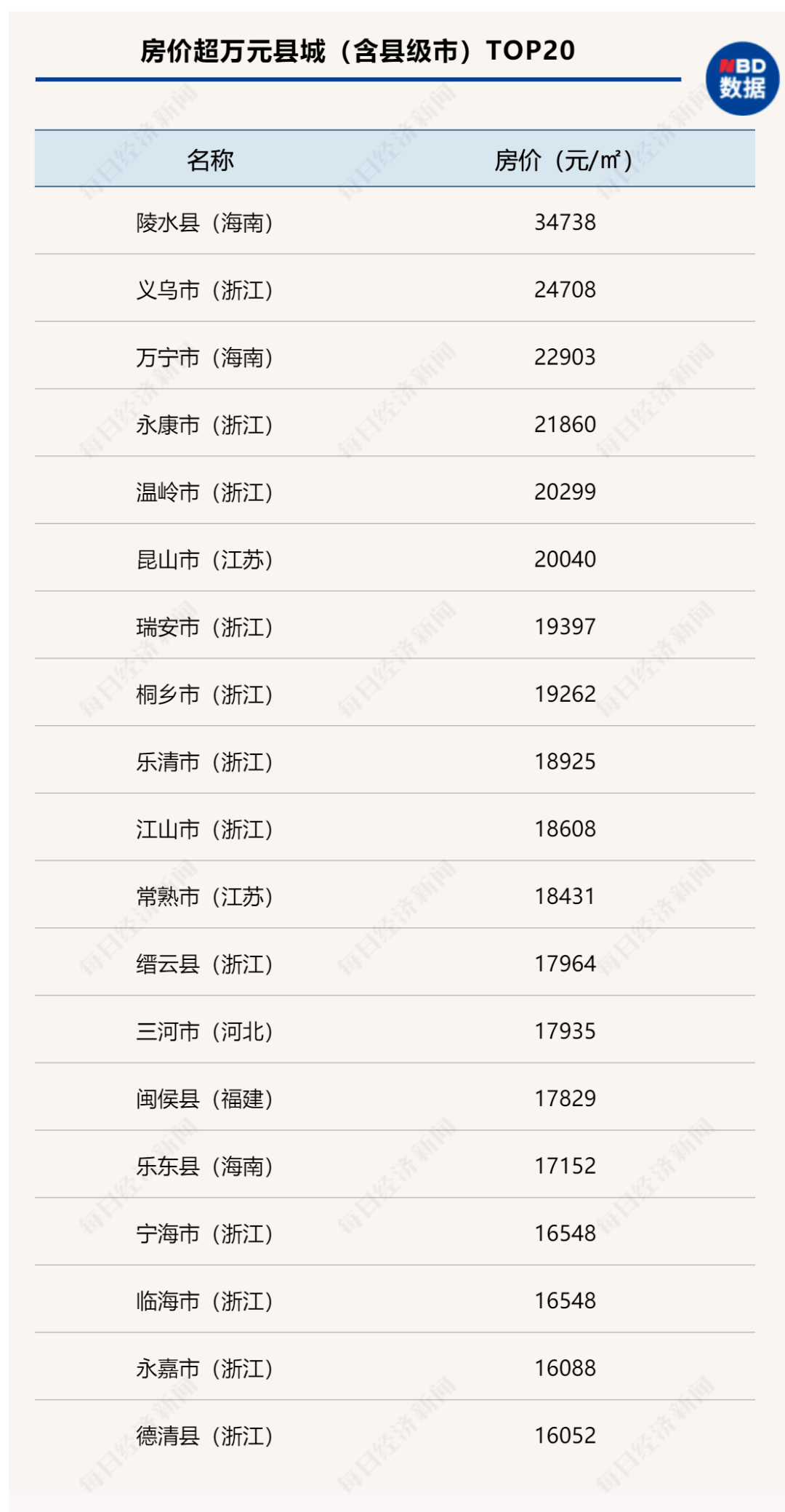 哥哥先哄她吧 第18頁