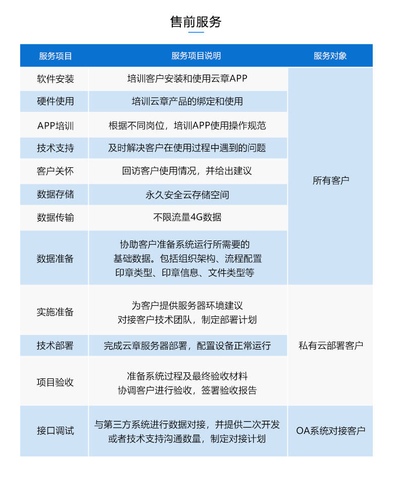 2025澳門開(kāi)獎(jiǎng)結(jié)果資料查詢大全,一男子在服務(wù)區(qū)劃破他人輪胎被刑拘