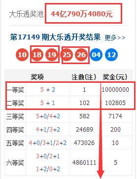 新澳門彩波色走勢(shì)彩吧助手,泡腳時(shí)間越長越好？假