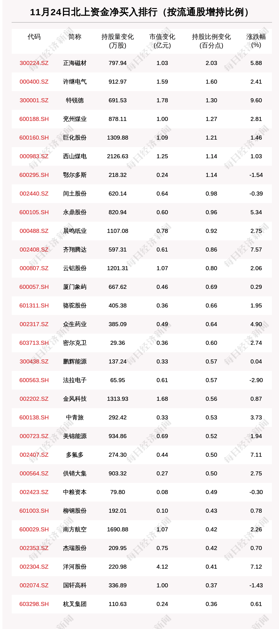 必看97一碼二碼三碼四碼,純元皇后真來了