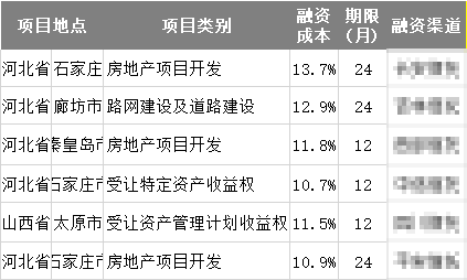 2025年澳門歷史最快開獎記錄,2元成本一晚進賬6523元她的營銷很棒