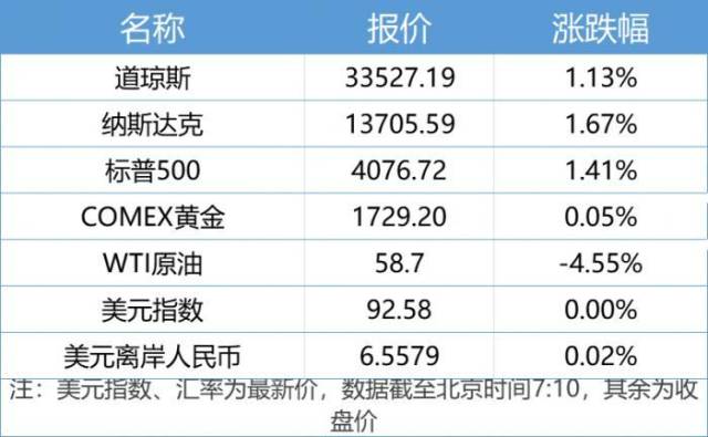 澳門6合開獎(jiǎng)結(jié)果記錄查詢,第一批解放軍已抵達(dá)西藏震中