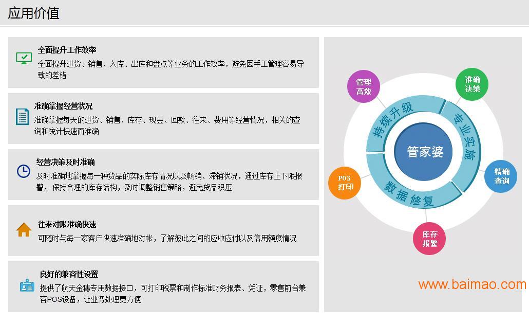 聽風的傾訴 第14頁