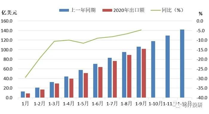 2025香港澳門資料大全,中國對美關鍵礦產(chǎn)出口管制