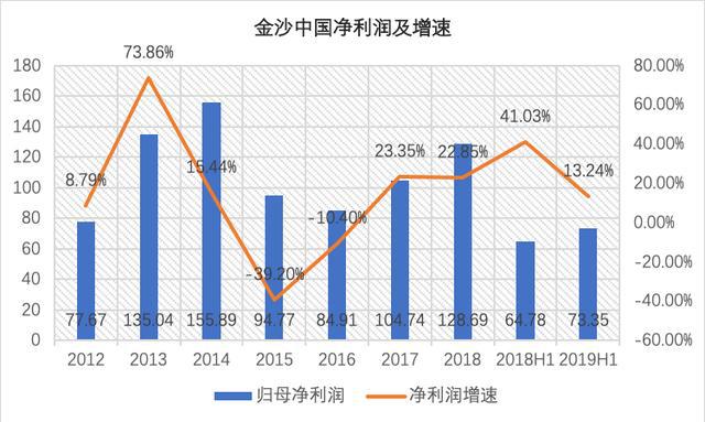 澳門141期開獎(jiǎng),中方回應(yīng)是否援助美國(guó)災(zāi)民