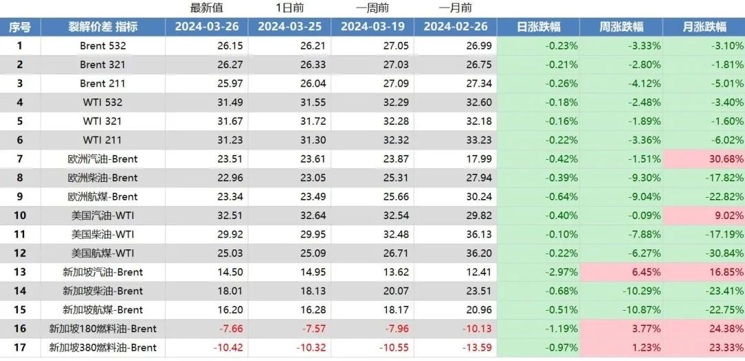 新澳門開碼結(jié)果600圖庫(kù),俄媒稱1月份歐洲天然氣價(jià)格上漲6%