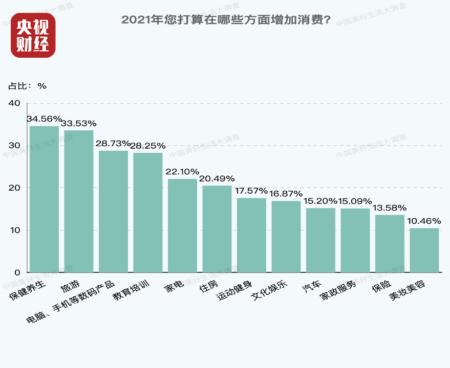 2025年新澳門免費(fèi)開碼,我國(guó)將增開老年人旅游列車
