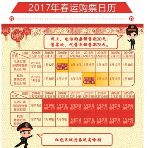 正版藍(lán)月亮精選大全鳳凰,今年最后1天春運(yùn)火車票開(kāi)售
