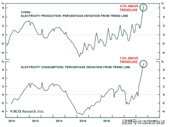港澳圖庫,#泰國對緬甸斷電能解決電詐問題嗎#
