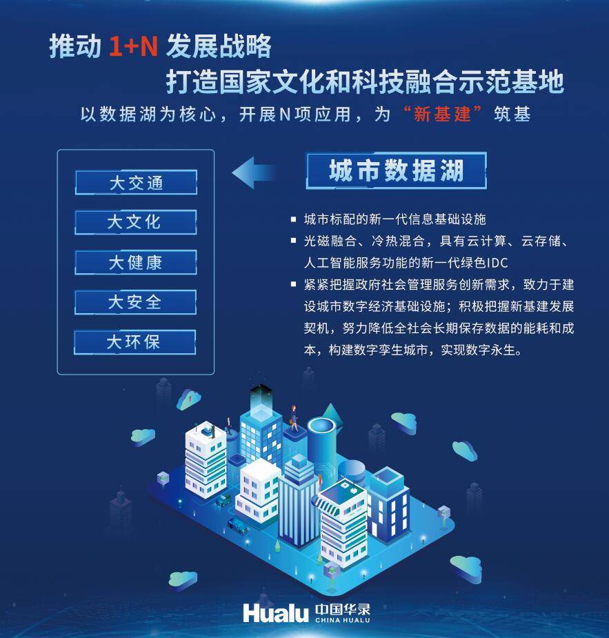 澳門(mén)未來(lái)游戲展望，探索2025年天天彩開(kāi)獎(jiǎng)記錄的第008期
