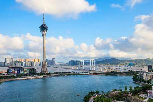 香港與澳門的歷史文化及未來展望，2025年的探索之旅