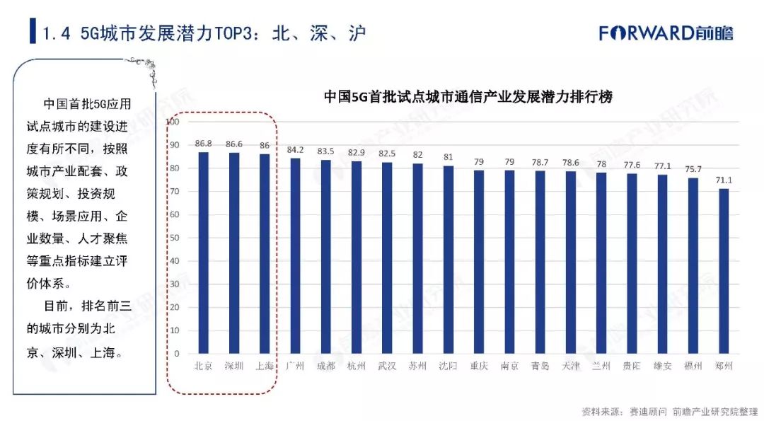 香港未來游戲開獎記錄的探索與查詢方式演變（2025展望）
