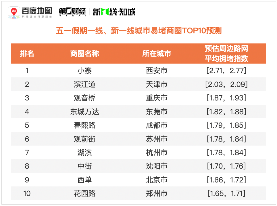 天天彩選四開獎(jiǎng)結(jié)果分析與預(yù)測(cè)——探索上海走勢(shì)圖的奧秘