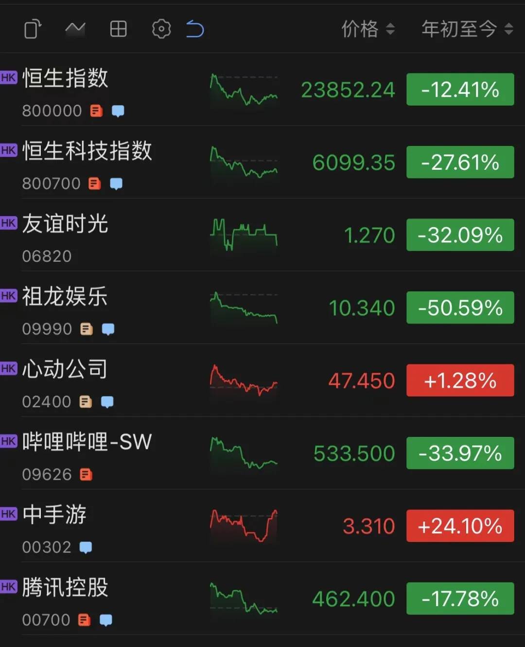 香港游戲開獎結果的查詢與探索