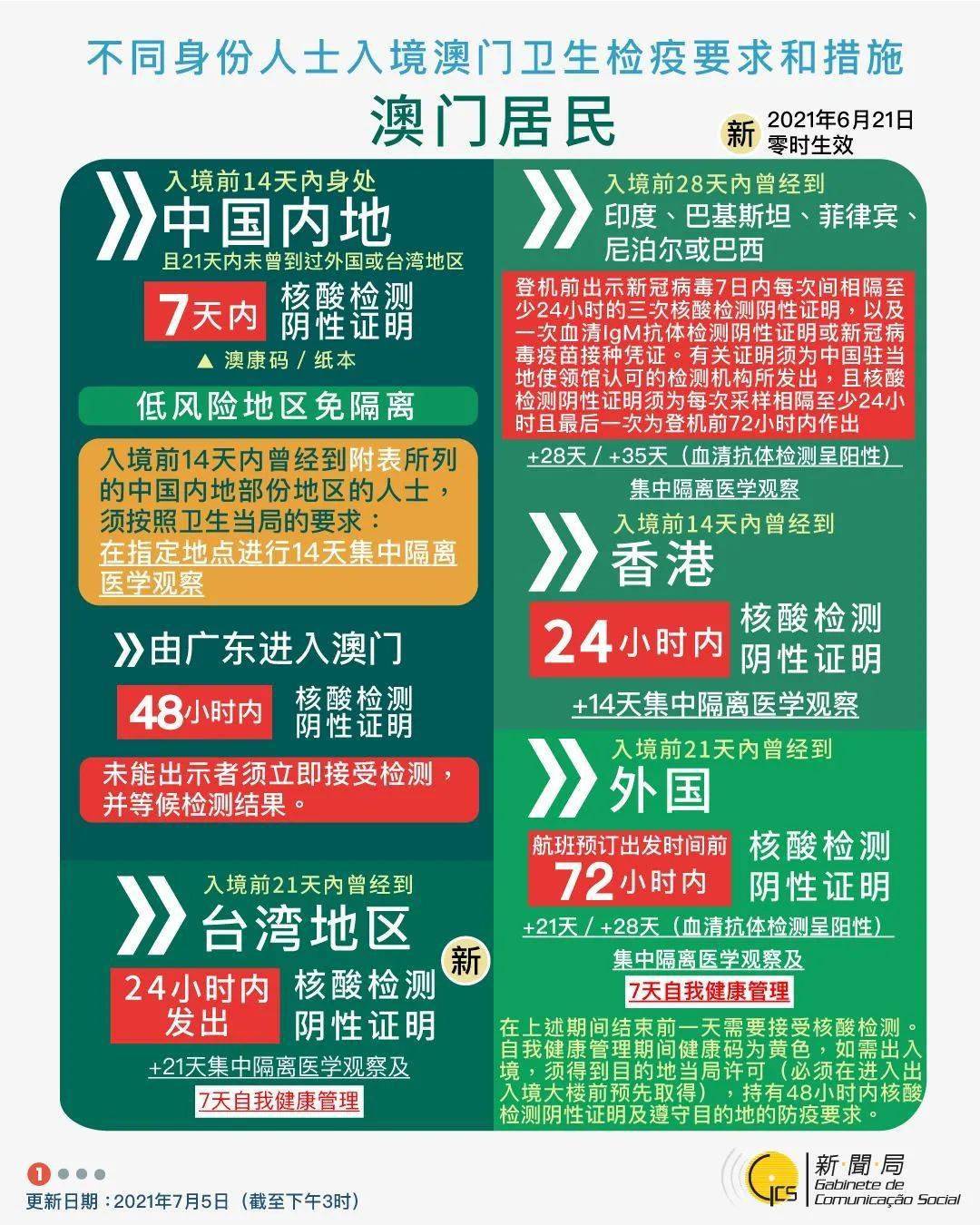 新澳門一碼一肖，文化探索與旅游指南（今期詳細解讀）